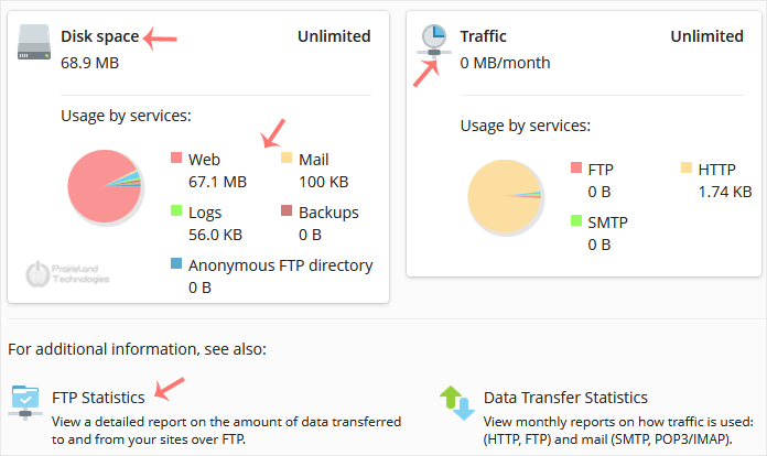 plesk-disk-and-bandwidth-usage.gif